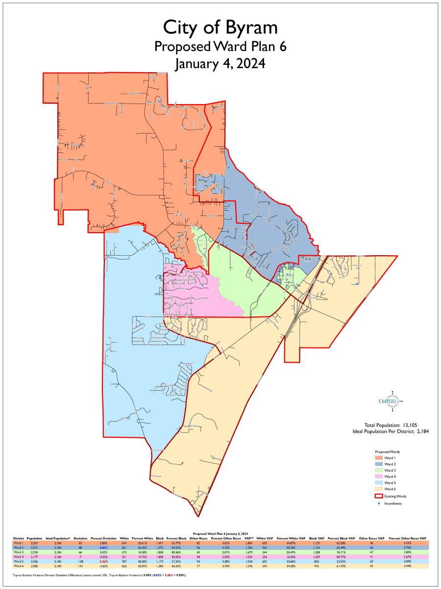 Proposed Ward Plan 6