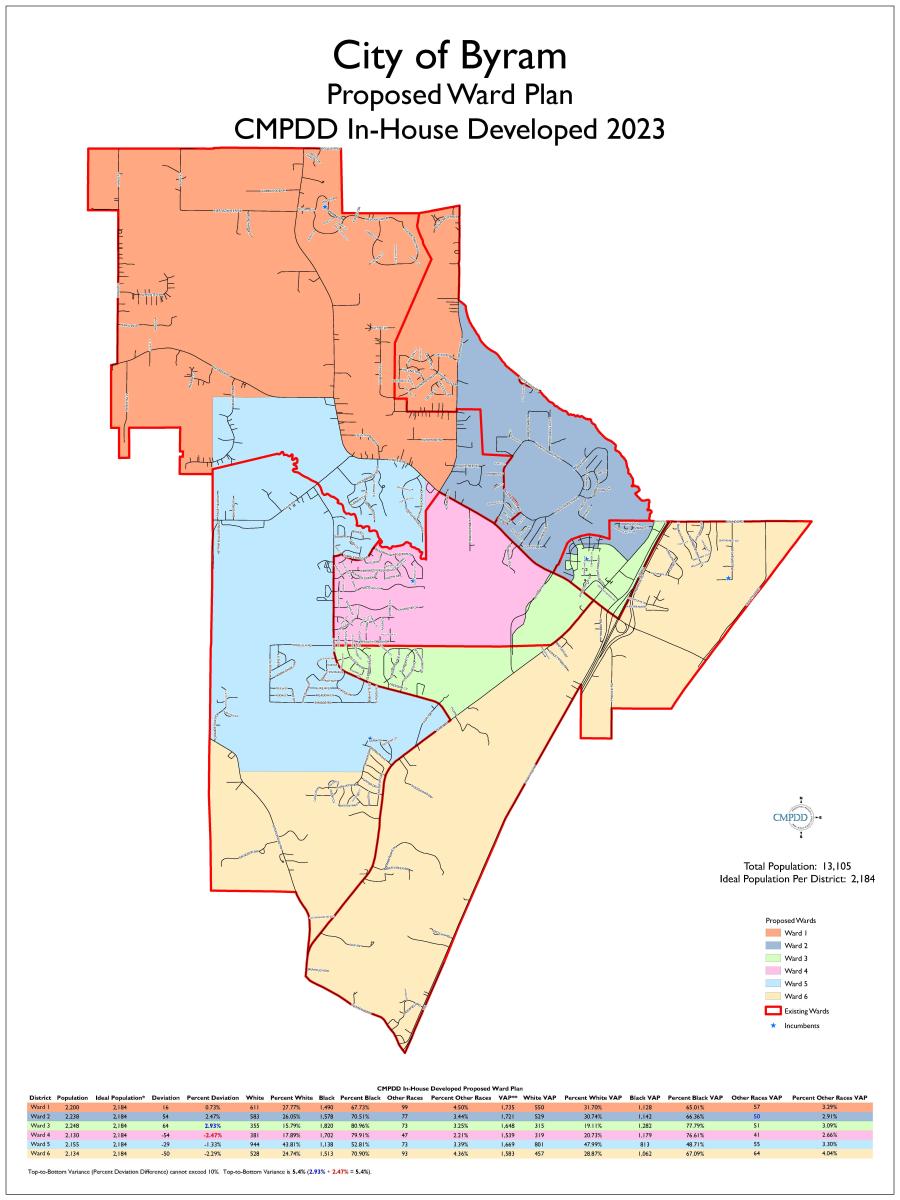 CMPDD Proposed Ward Plan